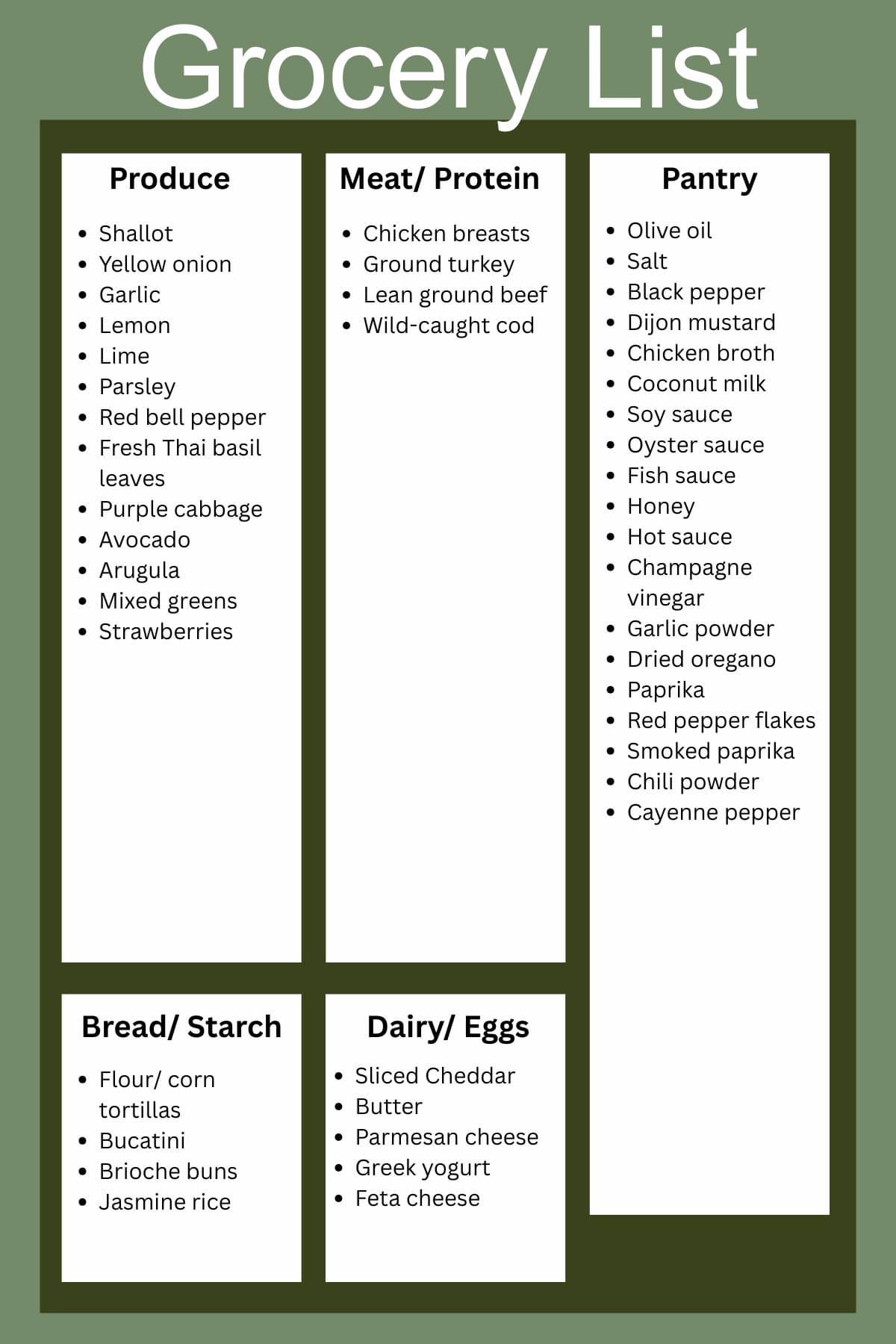 Grocery list organized by category for the July 6, 2025 weekly meal plan including produce, meat, pantry items, dairy, and starches.