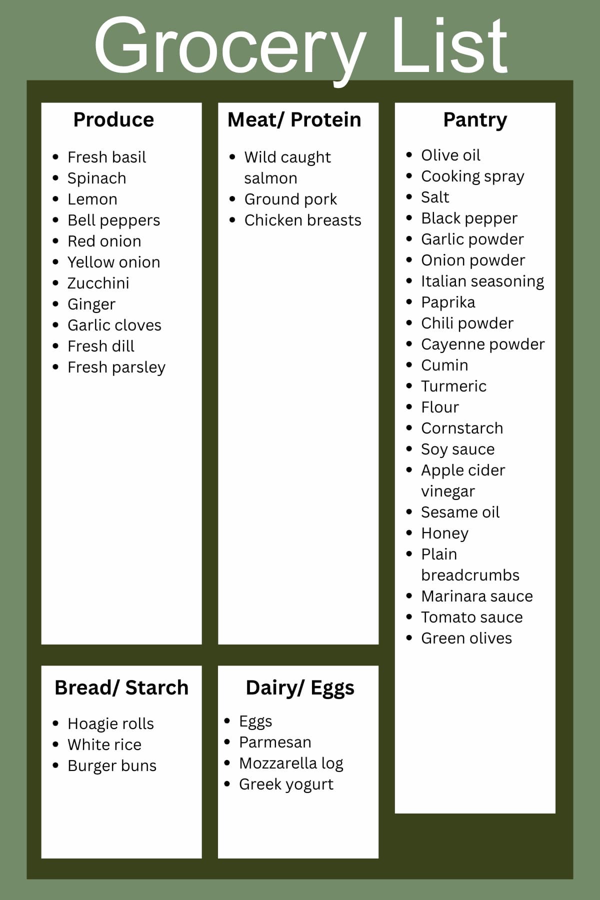 Weekly grocery list for five recipes, organized by produce, protein, pantry, bread, and dairy.