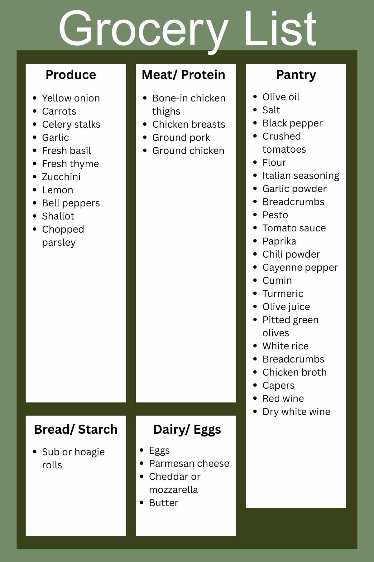 Weekly grocery list for the meal plan organized by categories: produce, meat, pantry, bread, and dairy.