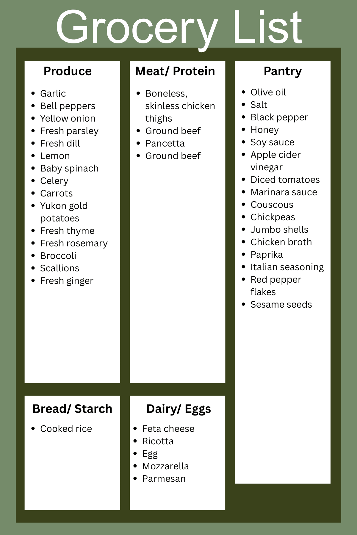 Weekly grocery list for the meal plan organized by categories: produce, meat, pantry, bread, and dairy.