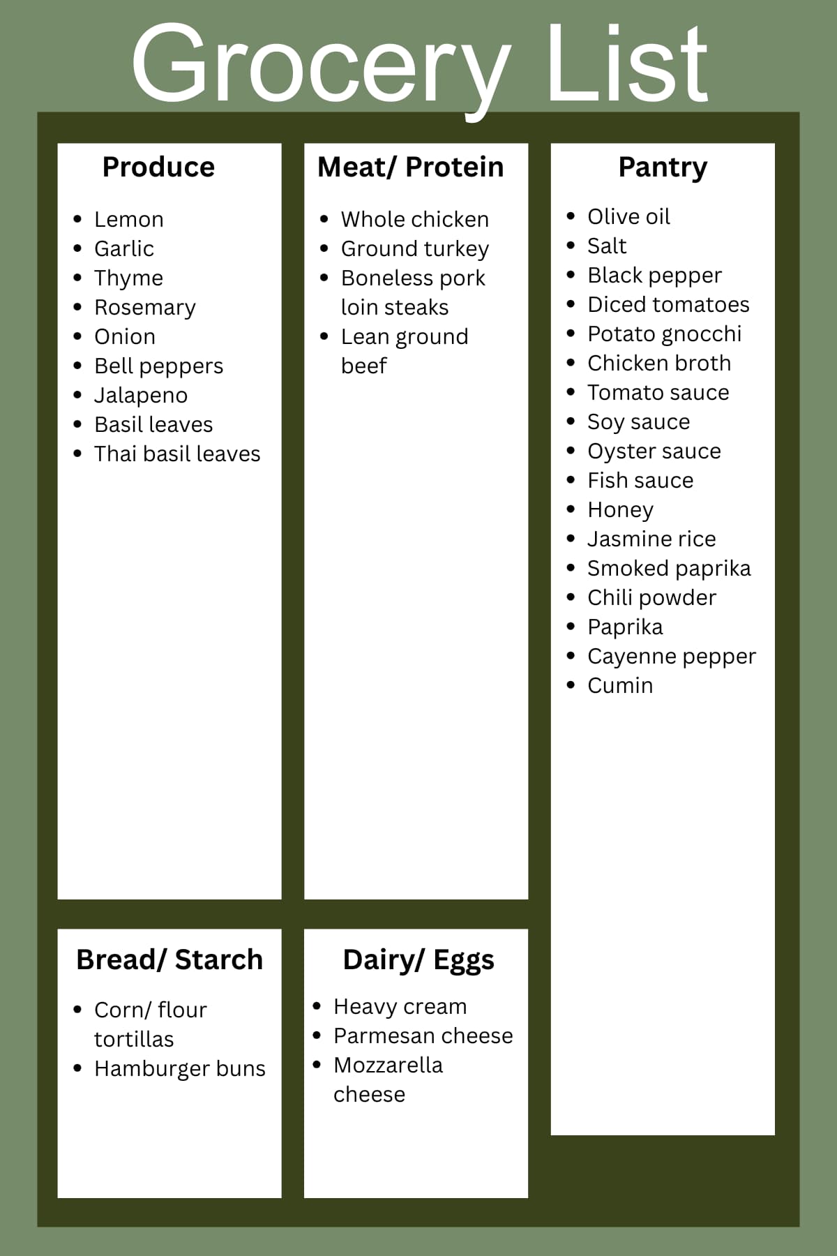Weekly grocery list for the meal plan organized by categories: produce, meat, pantry, bread, and dairy.