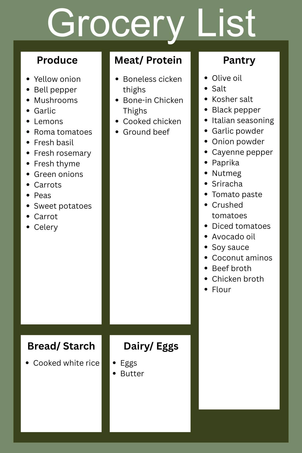 Weekly grocery list organized by category for the 10-11-25 meal plan.