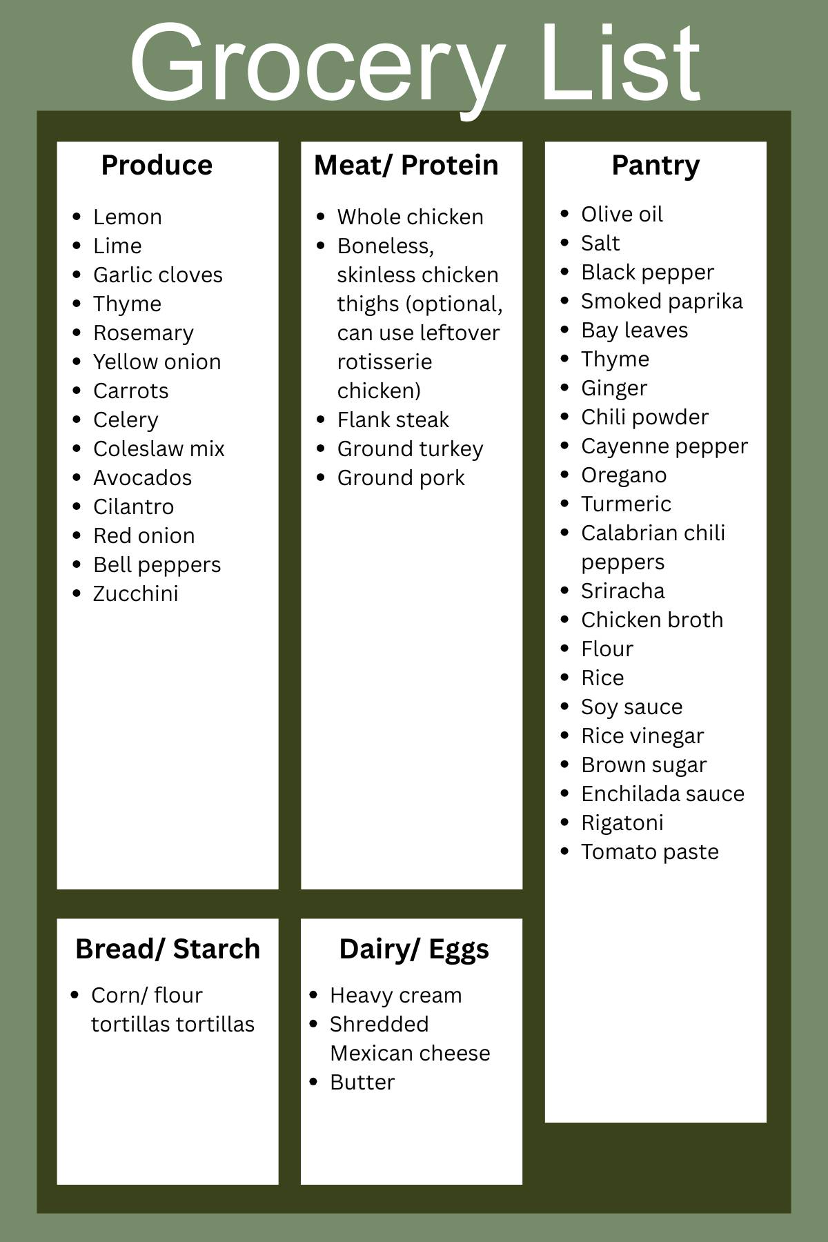 Weekly grocery list graphic with sections for produce, meat and protein, pantry, bread and starch, and dairy and eggs, featuring items like chicken, steak, vegetables, and pantry staples.