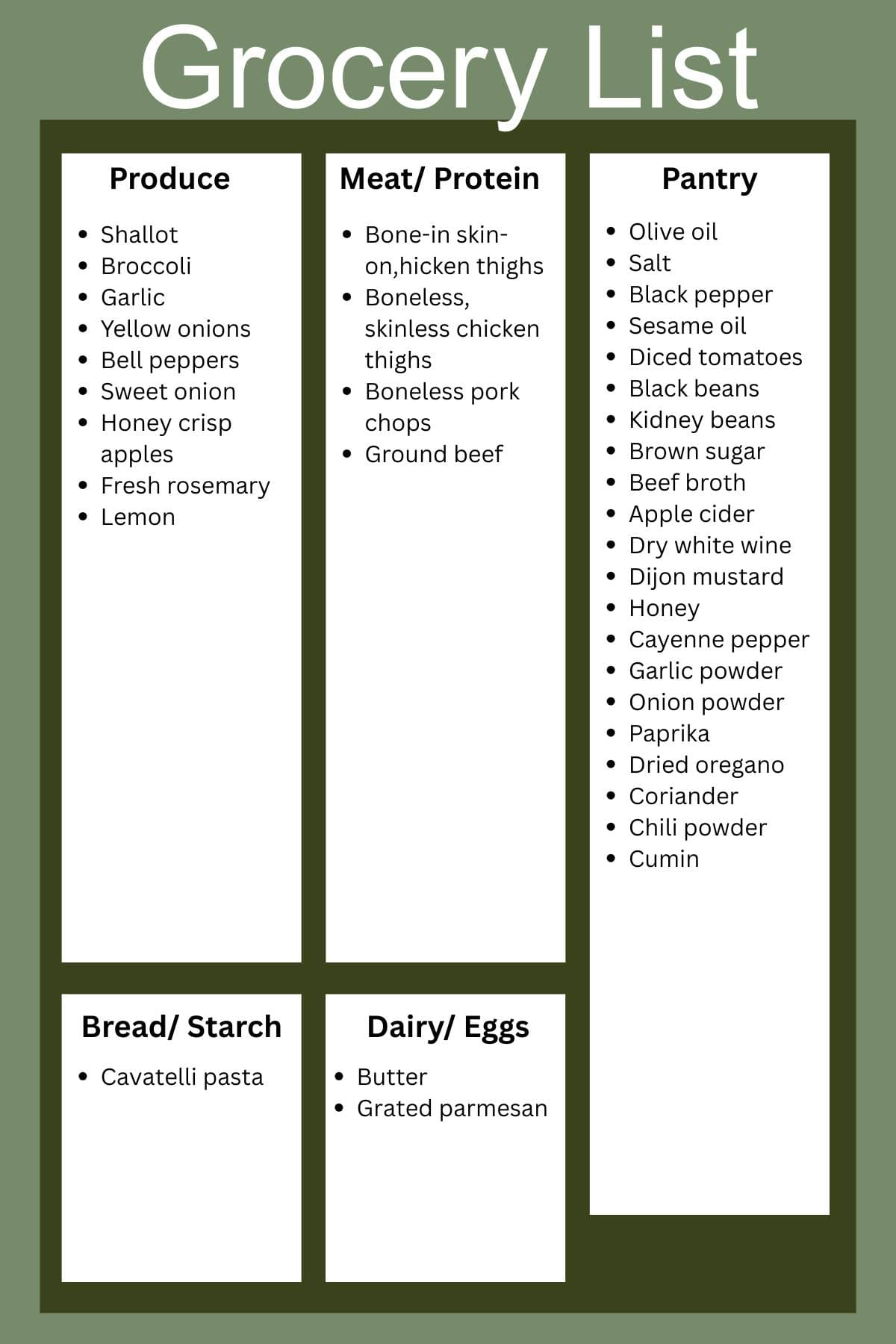Weekly grocery list for the meal plan organized by categories: produce, meat, pantry, bread, and dairy.