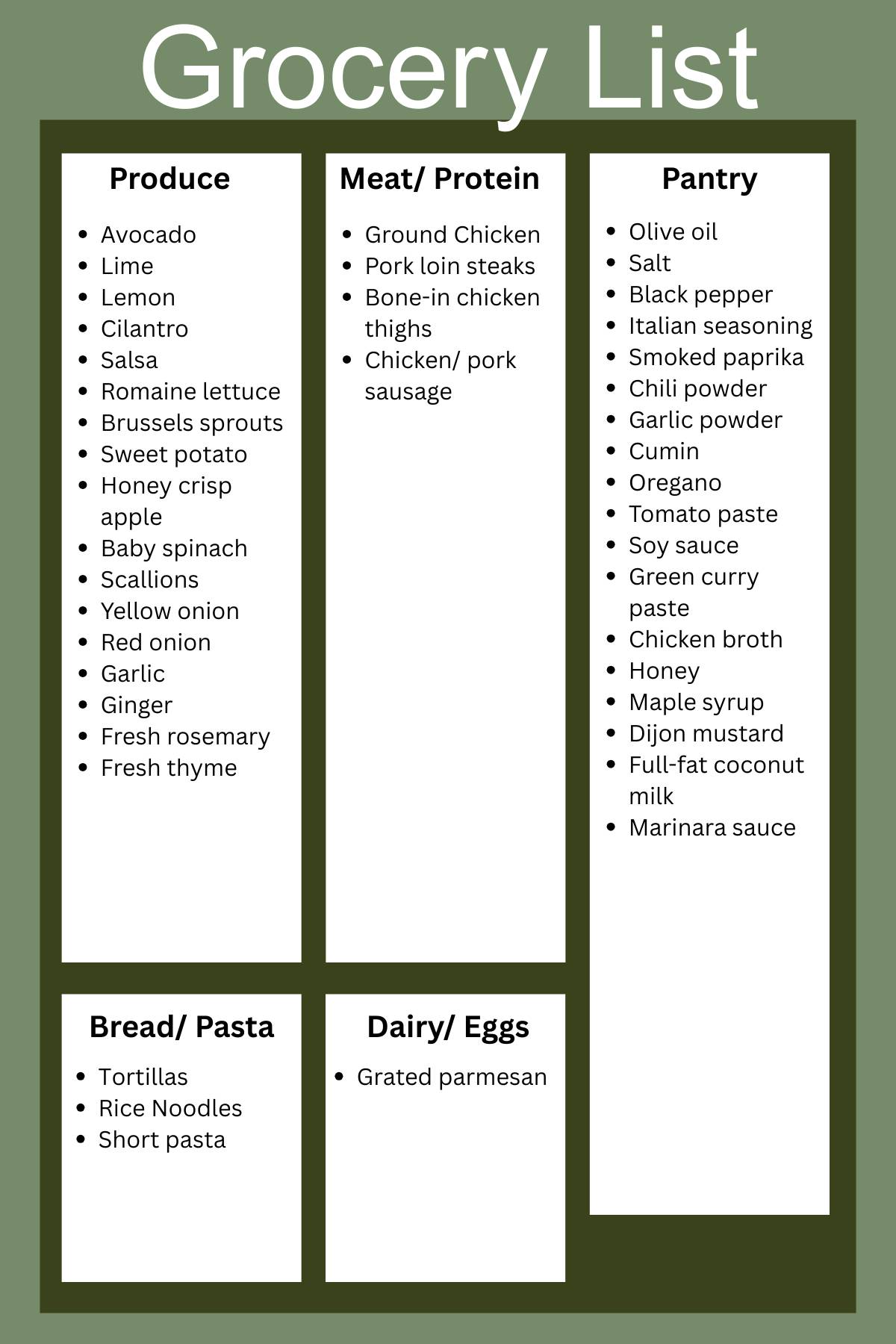Grocery list organized by category.