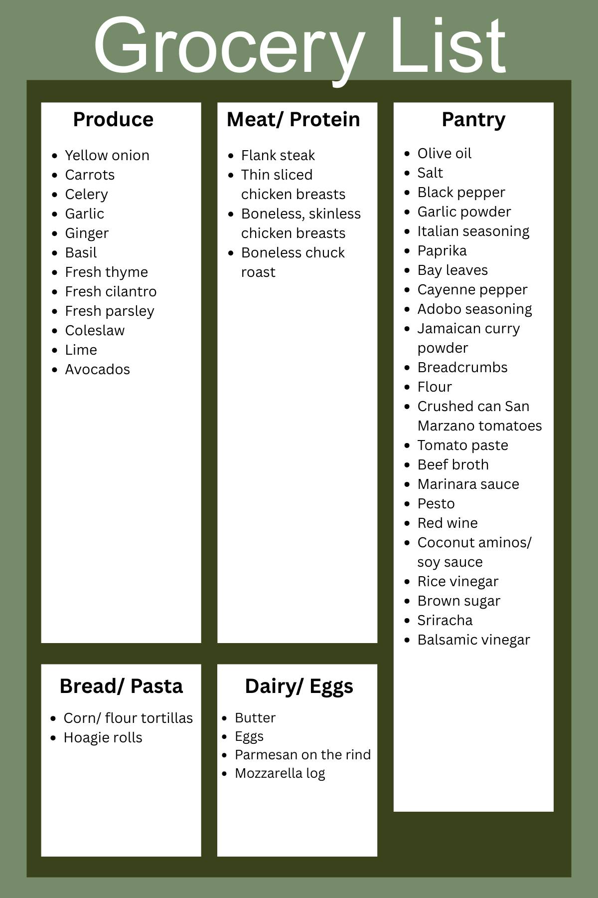 Grocery list organized by category.