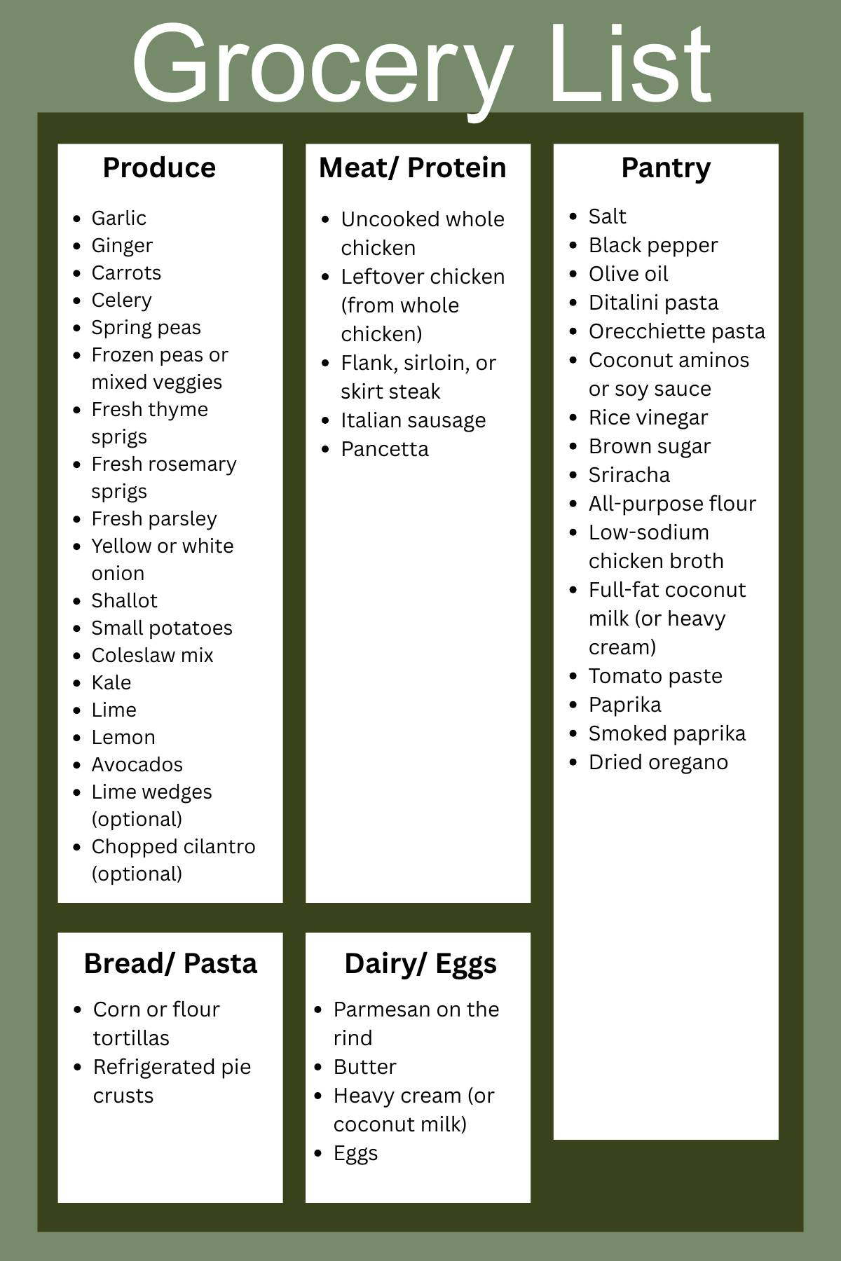 Weekly grocery list for 1-17-2026.