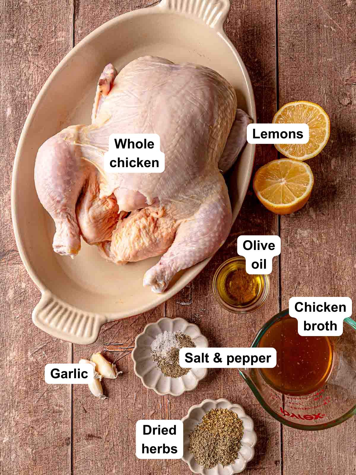 Ingredients for Greek roasted chicken, including a whole chicken in a baking dish, lemon halves, olive oil, chicken broth, garlic cloves, salt, pepper, and dried herbs.